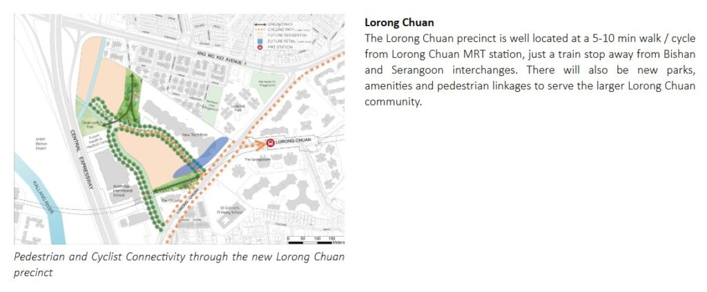 URA-Serangoon-Masterplans-Lorong-Chuan